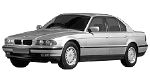 BMW E38 U0387 Fault Code